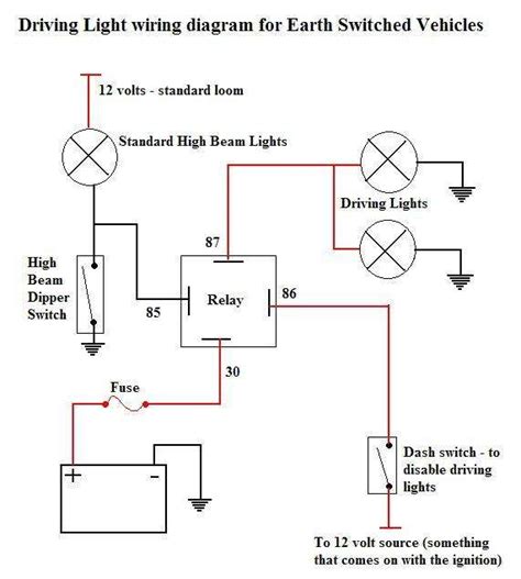 Driving Light Wiring Diagram Narva