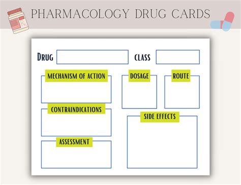 Drug Cards Template
