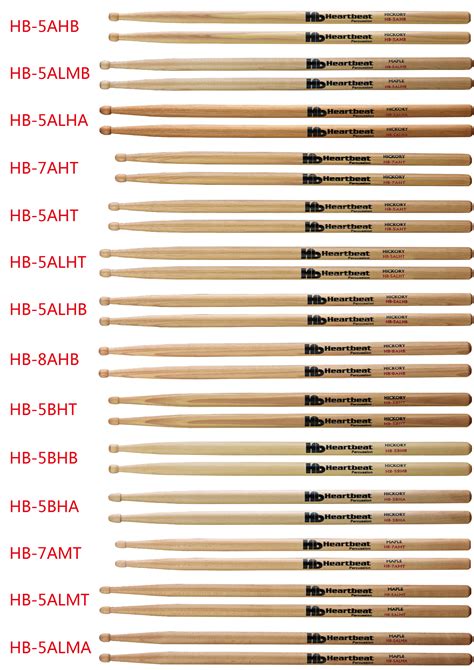 Drum Stick Size Chart Vic Firth