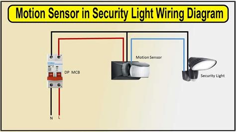 Dsc Motion Detector Wiring Diagram