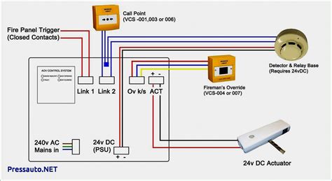 Dsc Smoke Alarm Wiring Diagram