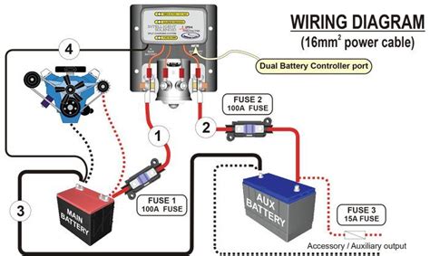 Dual Battery Wiring Diagram For Dually