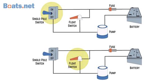 Dual Bilge Pump Wiring Diagram