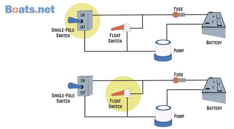 Dual Bilge Pump Wiring Diagram