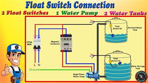 Dual Float Pump Up Switch Wiring Diagram