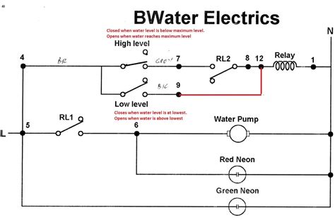 Dual Float Switch Wiring Diagram