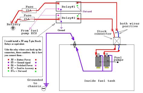 Dual Fuel Pump Wiring Harness