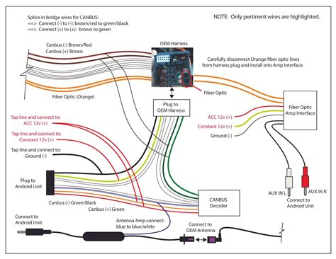 Dual Head Unit Wiring Diagram