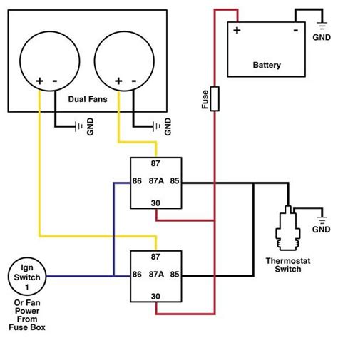 Dual Radiator Fan Wiring Diagram