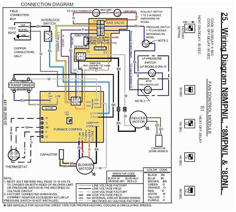 Ducane Furnace Wiring Diagram