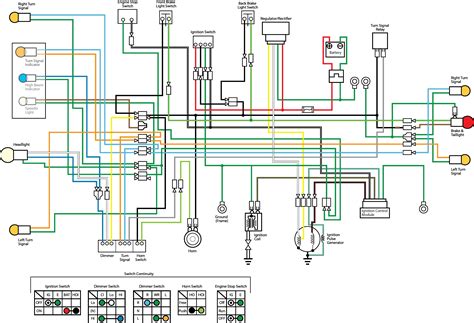 Ducati 695 Wiring Diagram