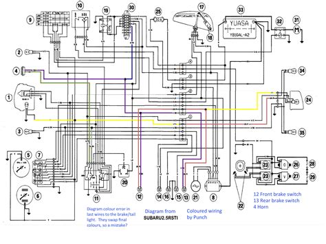 Ducati 748 Wiring Diagram