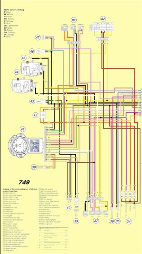 Ducati 749 Wiring Diagram