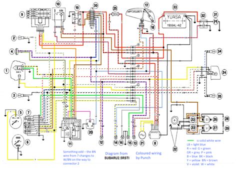 Ducati 750 Gt Wiring Diagram