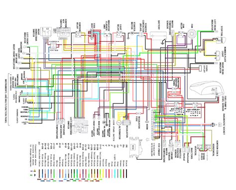 Ducati 750 Paso Wiring Diagram