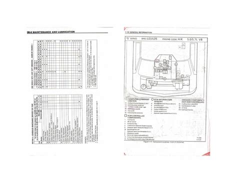 Ducati 750 Sport Service Repair Workshop Manual 1988 Onwards