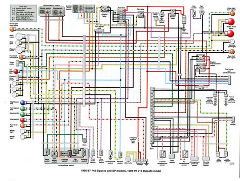 Ducati 916 Wiring Diagram Free