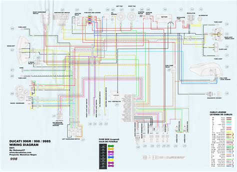 Ducati 998 Wiring Diagram