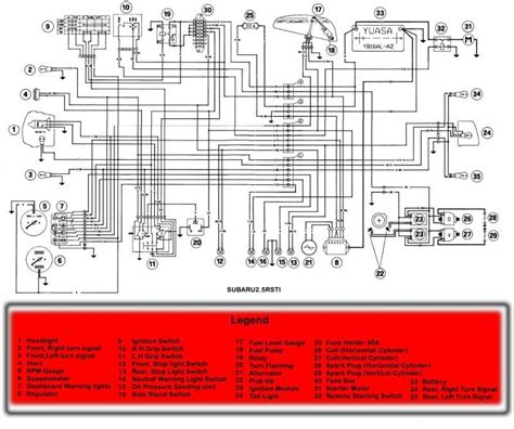 Ducati Monster 750 Wiring Diagram Service Manual