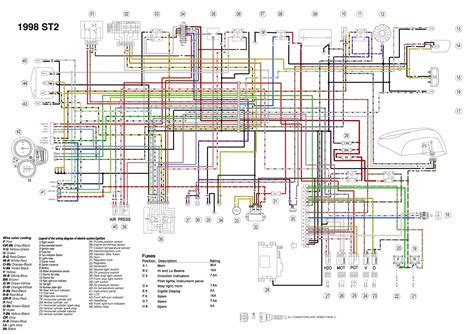 Ducati Monster Tail Light Wiring Diagram