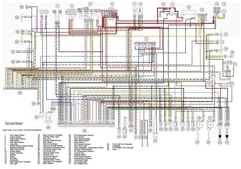 Ducati Wiring Diagram Service Manual