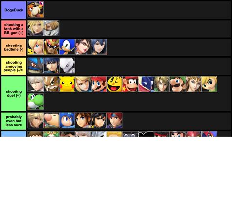 Duck Hunt Matchup Chart