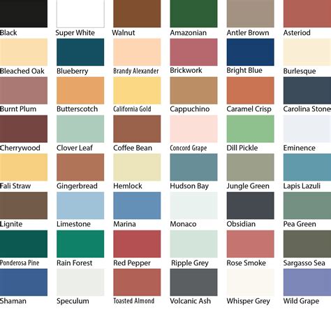Dulux Colour Chart Paint