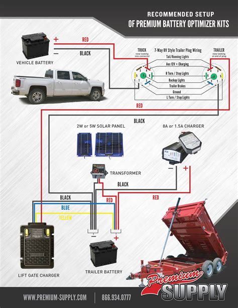 Dump Trailer Wiring Diagram