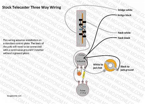 Duncan Design Wiring Diagram Telecaster