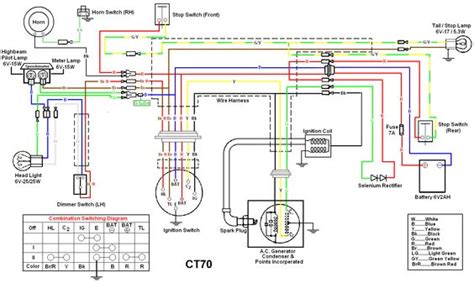 Duncan Designed Hb 103 Wiring Diagram