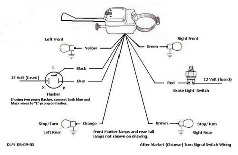 Dune Buggy Turn Signal Wiring Diagram