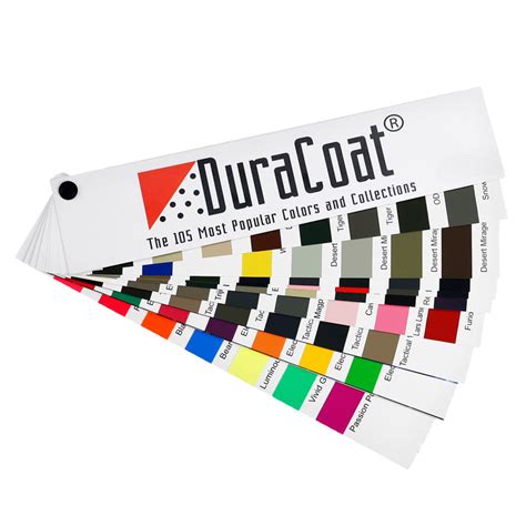 Duracoat Color Chart