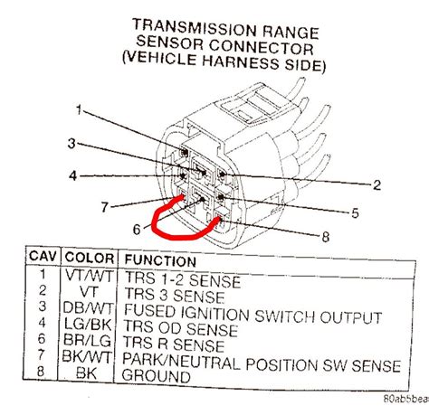 Duramax Wiring Diagram Safety Switch