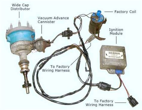 Duraspark Ii Electronic Ignition Conversion Wiring Diagram