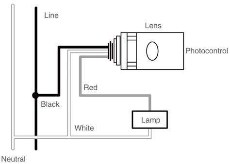 Dusk To Dawn Sensor Wiring Diagram