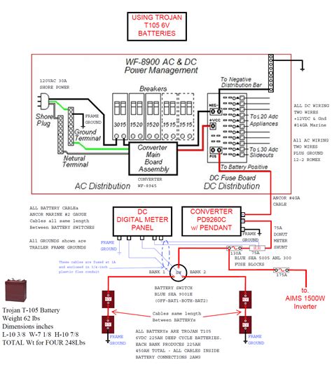 Dutchmen Rv Wiring Diagram