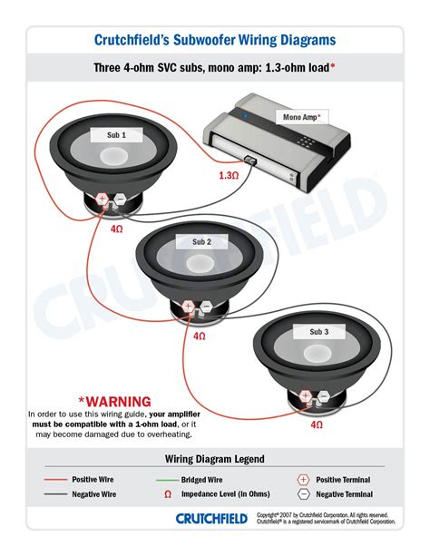 Dvc Subwoofer Wiring Diagrams 3