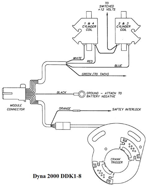 Dyna Ignition Coil Wiring Diagram