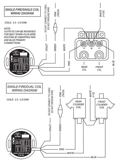 Dyna Ignition Coils Wiring Diagram