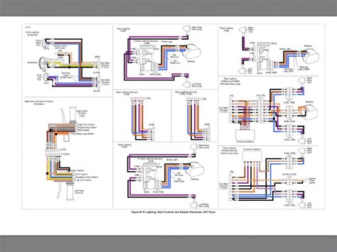 Dyna Wiring Diagram For Mod