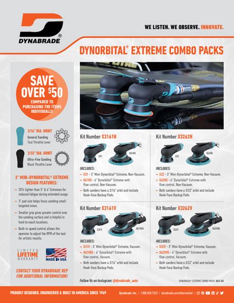 Dynabrade Automotive Catalog