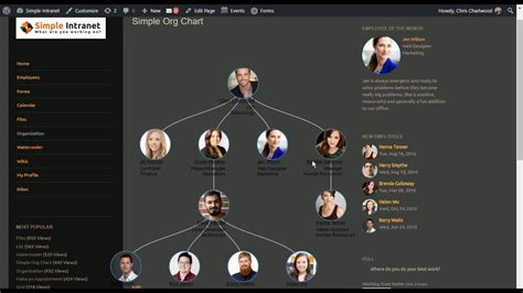 Dynamic Org Chart