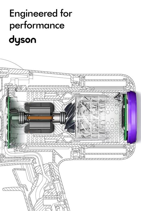 Dyson Vacuum Wiring Diagram