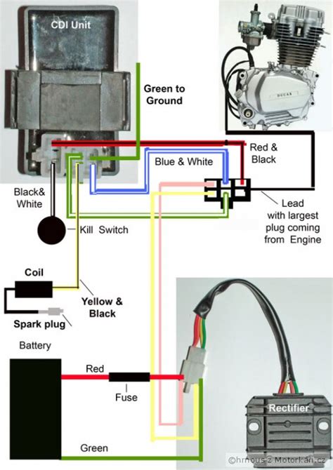 E Type Wiring Diagram Atv