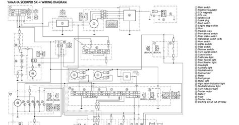 E350 Di Mahindra Wiring Diagrams