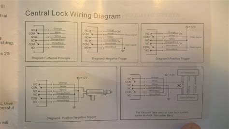 E36 Central Locking Wiring Diagram