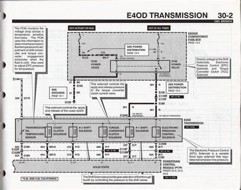 E40d Transmission Wiring Diagram