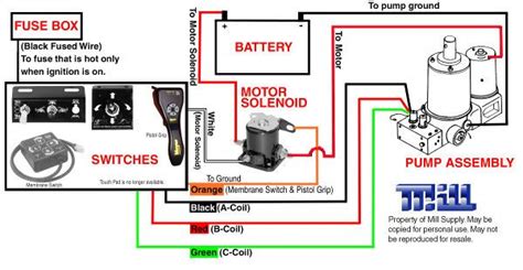 E47 Meyer Snow Plow Wiring Diagram