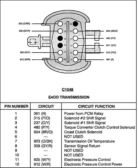 E4od Transmission Wiring Schematic