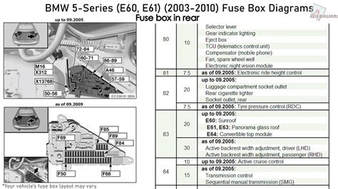 E60 Tail Light Wiring Diagram